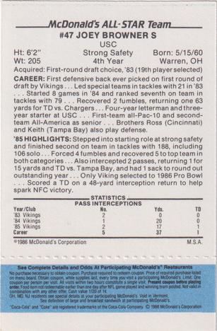 1986 McDonald's All-Star Team - Full Game Pieces: Week 1 Blue Tab #NNO Joey Browner Back