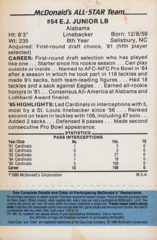 1986 McDonald's All-Star Team - Full Game Pieces: Week 1 Blue Tab #NNO E.J. Junior Back