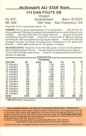 1986 McDonald's All-Star Team - Full Game Pieces: Week 3 Gold/Orange Tab #NNO Dan Fouts Back