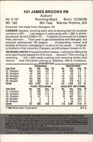 1986 McDonald's Cincinnati Bengals - Full Game Pieces - Week 2 Black/Gray Tab #NNO James Brooks Back