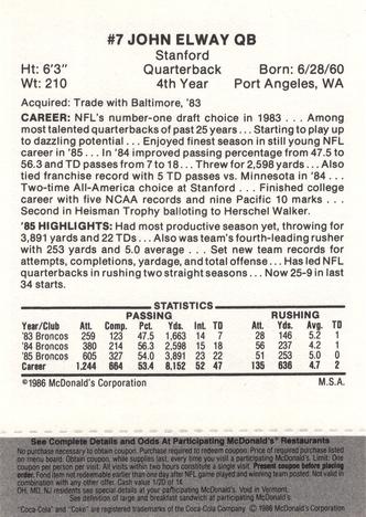 1986 McDonald's Denver Broncos - Full Game Pieces - Week 2 Black/Gray Tab #NNO John Elway Back