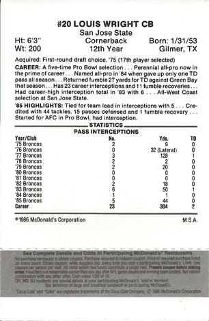 1986 McDonald's Denver Broncos - Full Game Pieces - Week 2 Black/Gray Tab #NNO Louis Wright Back