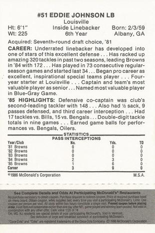 1986 McDonald's Cleveland Browns - Full Game Pieces - Week 2 Black/Gray Tab #NNO Eddie Johnson Back