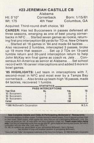 1986 McDonald's Tampa Bay Buccaneers - Full Game Pieces - Week 2 Black/Gray Tab #NNO Jeremiah Castille Back