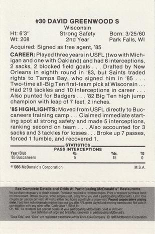 1986 McDonald's Tampa Bay Buccaneers - Full Game Pieces - Week 2 Black/Gray Tab #NNO David Greenwood Back