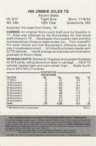 1986 McDonald's Tampa Bay Buccaneers - Full Game Pieces - Week 2 Black/Gray Tab #NNO Jimmie Giles Back