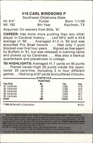 1986 McDonald's St. Louis Cardinals - Full Game Pieces - Week 2 Black/Gray Tab #NNO Carl Birdsong Back