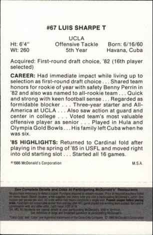 1986 McDonald's St. Louis Cardinals - Full Game Pieces - Week 2 Black/Gray Tab #NNO Luis Sharpe Back