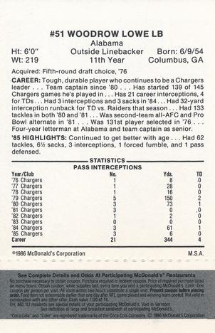 1986 McDonald's San Diego Chargers - Full Game Pieces - Week 2 Black/Gray Tab #NNO Woodrow Lowe Back