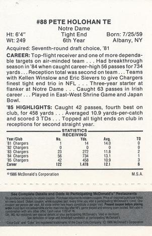 1986 McDonald's San Diego Chargers - Full Game Pieces - Week 2 Black/Gray Tab #NNO Pete Holohan Back