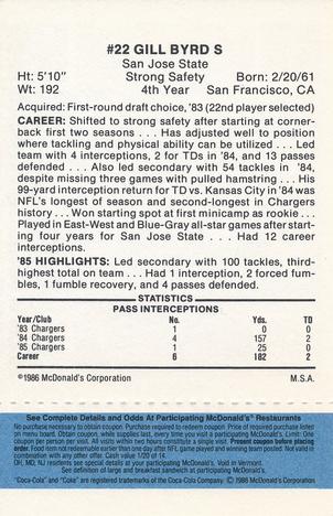 1986 McDonald's San Diego Chargers - Full Game Pieces - Week 1 Blue Tab #NNO Gill Byrd Back