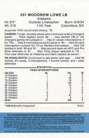 1986 McDonald's San Diego Chargers - Full Game Pieces - Week 1 Blue Tab #NNO Woodrow Lowe Back