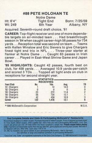 1986 McDonald's San Diego Chargers - Full Game Pieces - Week 1 Blue Tab #NNO Pete Holohan Back
