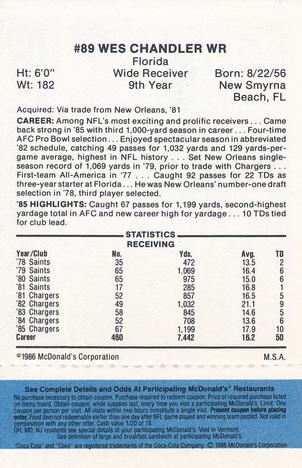 1986 McDonald's San Diego Chargers - Full Game Pieces - Week 1 Blue Tab #NNO Wes Chandler Back