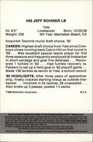 1986 McDonald's Dallas Cowboys - Full Game Pieces - Week 2 Black/Gray Tab #NNO Jeff Rohrer Back
