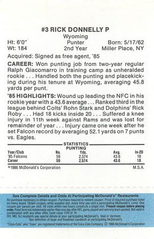 1986 McDonald's Atlanta Falcons - Full Game Pieces: Week 1 Blue Tab #NNO Rick Donnelly Back