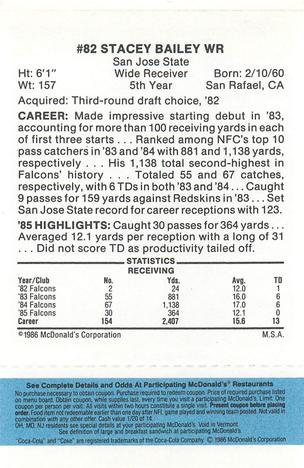1986 McDonald's Atlanta Falcons - Full Game Pieces: Week 1 Blue Tab #NNO Stacey Bailey Back