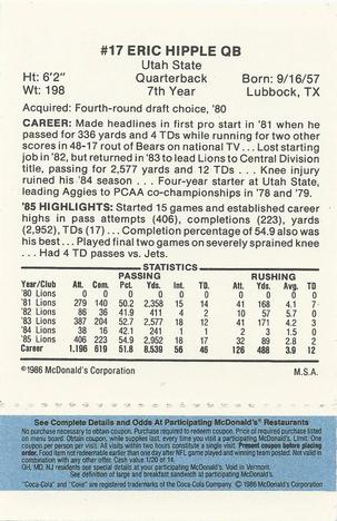 1986 McDonald's Detroit Lions - Full Game Pieces - Week 1 Blue Tab #NNO Eric Hipple Back
