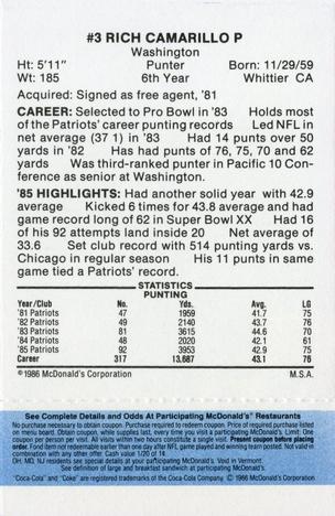1986 McDonald's New England Patriots - Full Game Pieces - Week 1 Blue Tab #NNO Rich Camarillo Back