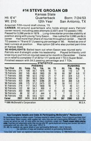 1986 McDonald's New England Patriots - Full Game Pieces - Week 1 Blue Tab #NNO Steve Grogan Back