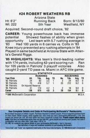 1986 McDonald's New England Patriots - Full Game Pieces - Week 1 Blue Tab #NNO Robert Weathers Back