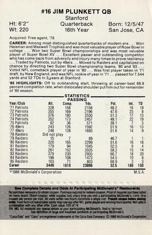 1986 McDonald's Los Angeles Raiders - Full Game Pieces Black/Gray Tab #NNO Jim Plunkett Back