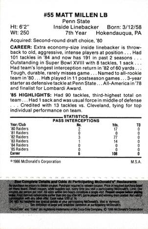 1986 McDonald's Los Angeles Raiders - Full Game Pieces Black/Gray Tab #NNO Matt Millen Back