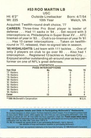 1986 McDonald's Los Angeles Raiders - Full Game Pieces Blue Tab #NNO Rod Martin Back
