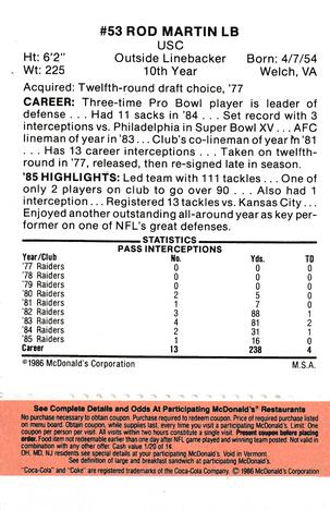 1986 McDonald's Los Angeles Raiders - Full Game Pieces Gold/Orange Tab #NNO Rod Martin Back