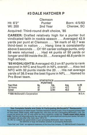1986 McDonald's Los Angeles Rams - Full Game Pieces - Week 1 Blue Tab #NNO Dale Hatcher Back