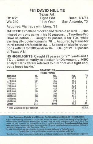 1986 McDonald's Los Angeles Rams - Full Game Pieces - Week 1 Blue Tab #NNO David Hill Back