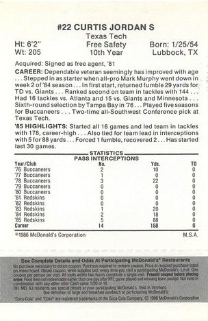 1986 McDonald's Washington Redskins - Full Game Pieces - Week 2 Black/Gray Tab #NNO Curtis Jordan Back