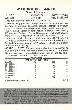 1986 McDonald's Washington Redskins - Full Game Pieces - Week 2 Black/Gray Tab #NNO Monte Coleman Back