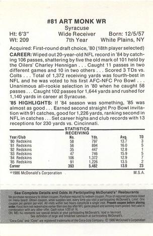 1986 McDonald's Washington Redskins - Full Game Pieces - Week 2 Black/Gray Tab #NNO Art Monk Back