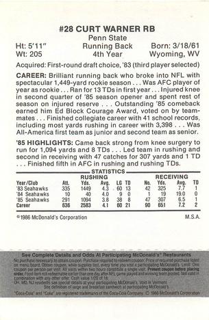 1986 McDonald's Seattle Seahawks - Full Game Pieces - Week 2 Black/Gray Tab #NNO Curt Warner Back
