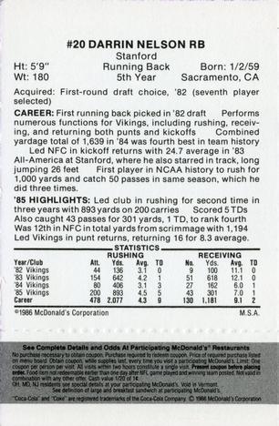 1986 McDonald's Minnesota Vikings - Full Game Pieces - Week 2 Black/Gray Tab #NNO Darrin Nelson Back