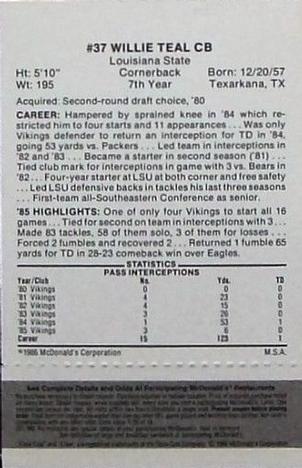 1986 McDonald's Minnesota Vikings - Full Game Pieces - Week 2 Black/Gray Tab #NNO Willie Teal Back