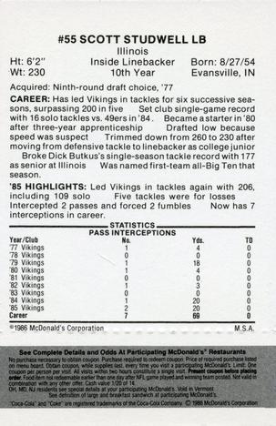 1986 McDonald's Minnesota Vikings - Full Game Pieces - Week 2 Black/Gray Tab #NNO Scott Studwell Back