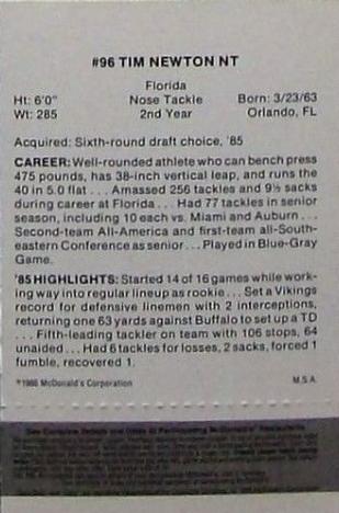 1986 McDonald's Minnesota Vikings - Full Game Pieces - Week 2 Black/Gray Tab #NNO Tim Newton Back