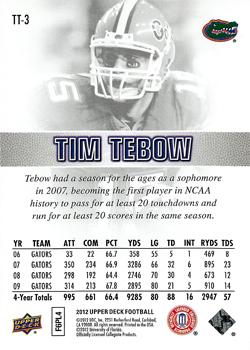 2012 Upper Deck - Tim Tebow #TT-3 Tim Tebow Back