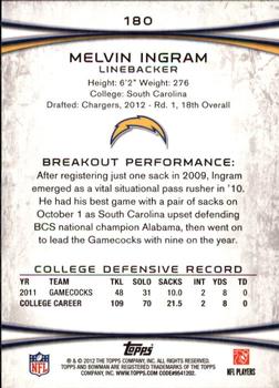 2012 Bowman #180 Melvin Ingram Back