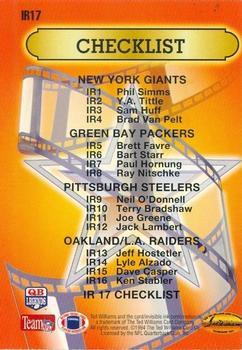 1994 Ted Williams Roger Staubach's NFL - Instant Replays #IR17 Checklist Card Back