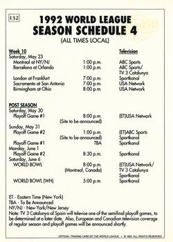 1992 Ultimate WLAF #132 1992 TV Schedule 4 Back