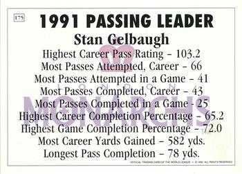 1992 Ultimate WLAF #175 Stan Gelbaugh Back