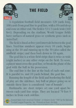 1992 Ultimate WLAF #180 The Football Field Back