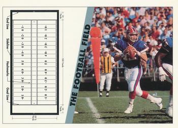 1992 Ultimate WLAF #180 The Football Field Front
