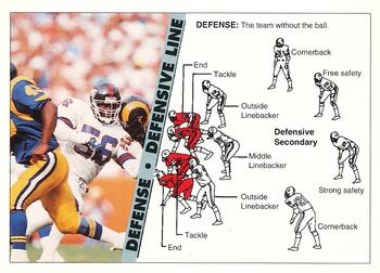 1992 Ultimate WLAF #184 Defense - Defensive Line Front