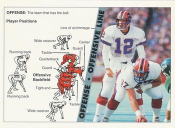 1992 Ultimate WLAF #185 Offense - Offensive Line Front
