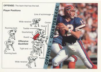 1992 Ultimate WLAF #188 Offense - Quarterback Front