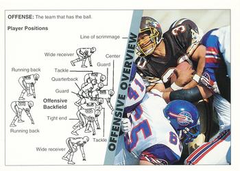 1992 Ultimate WLAF #192 Offensive Overview Front